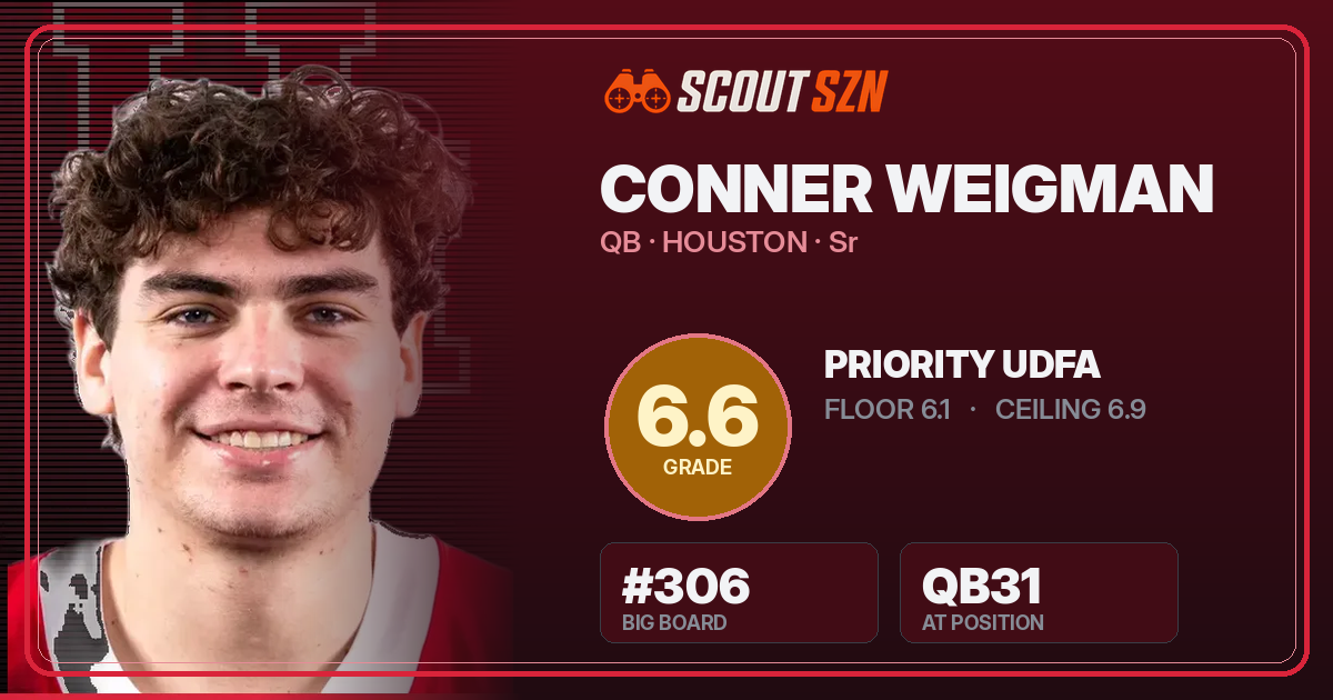 Share card for Conner Weigman