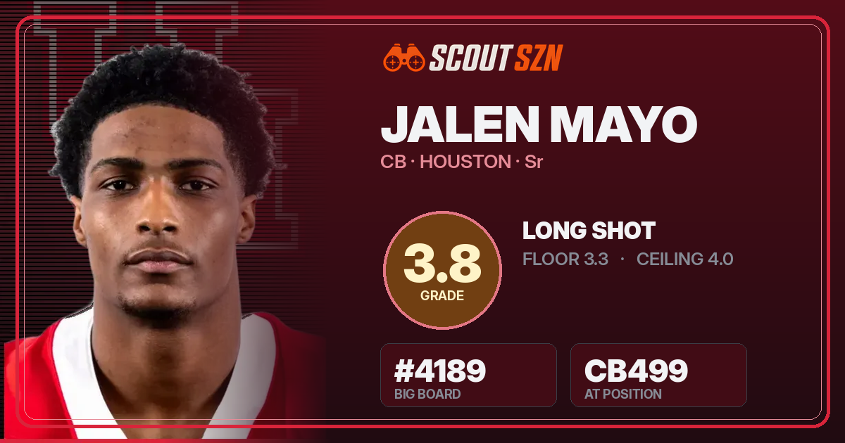 Share card for Jalen Mayo