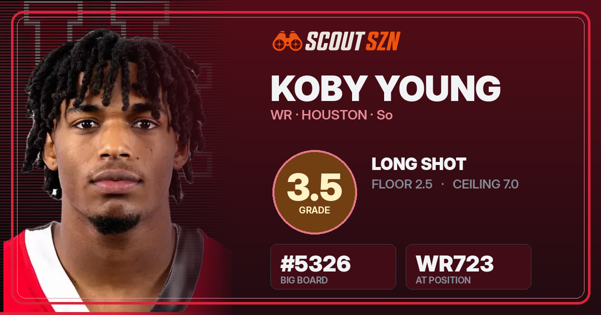 Share card for Koby Young
