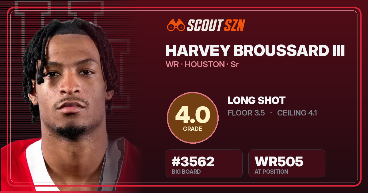 Share card for Harvey Broussard III