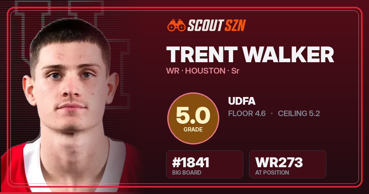 Share card for Trent Walker