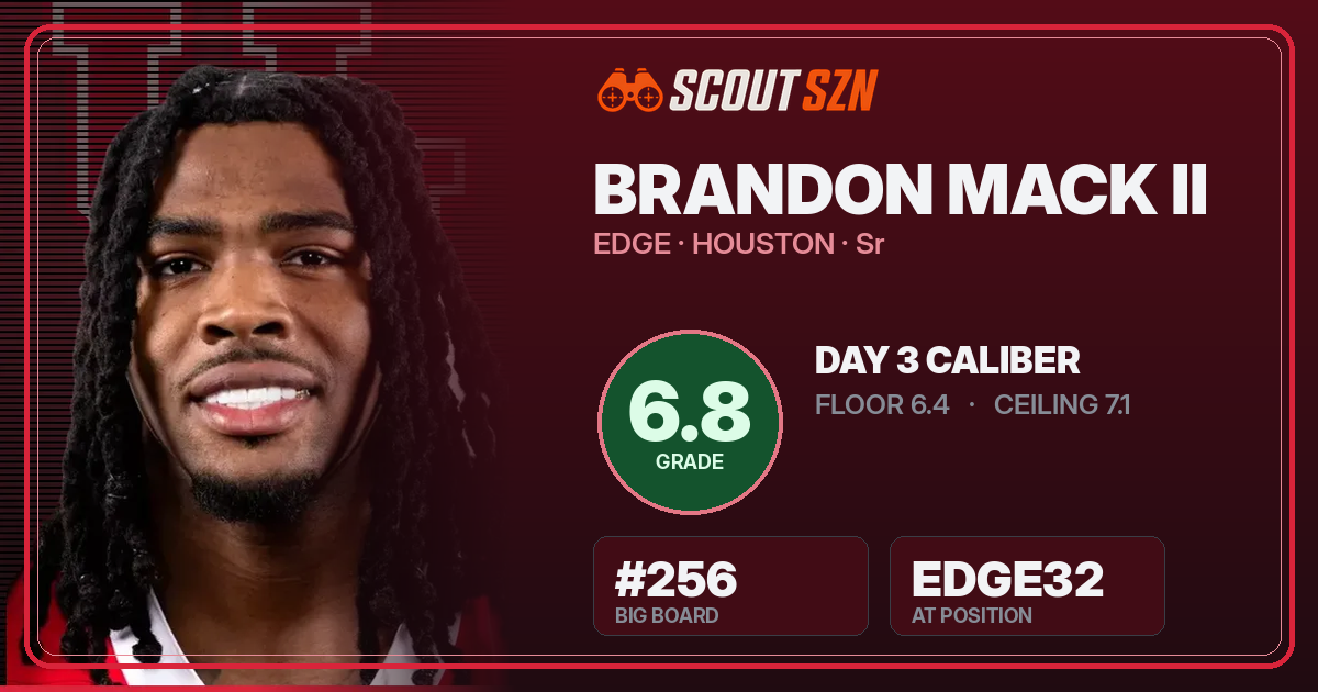 Share card for Brandon Mack II