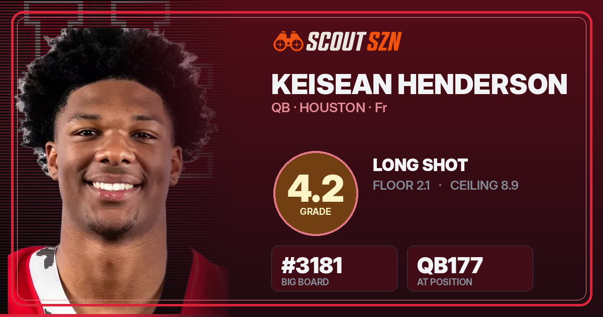 Share card for Keisean Henderson