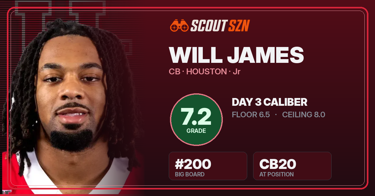 Share card for Will James