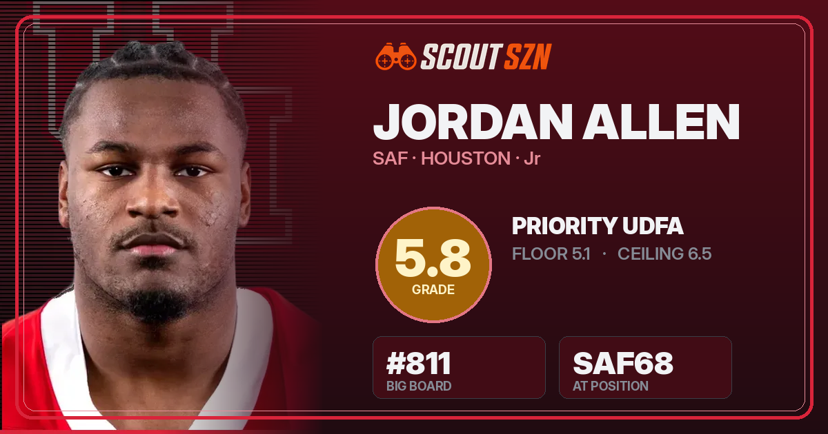 Share card for Jordan Allen