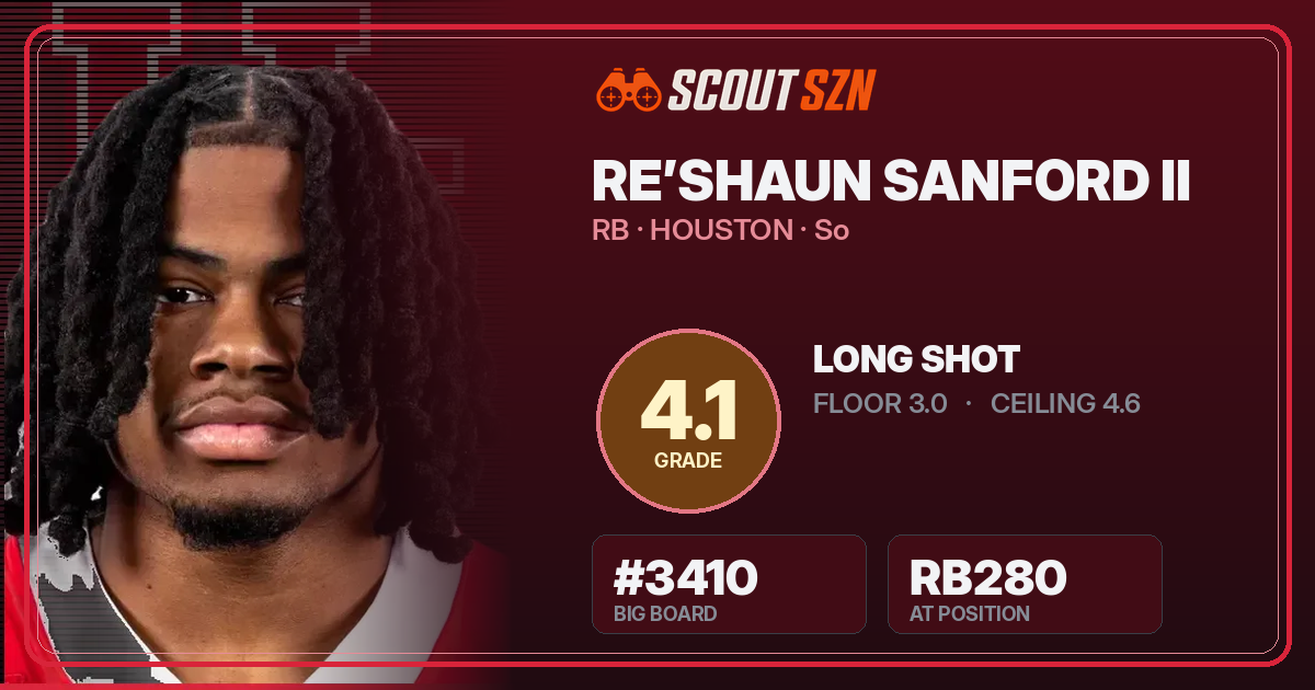 Share card for Re’Shaun Sanford II