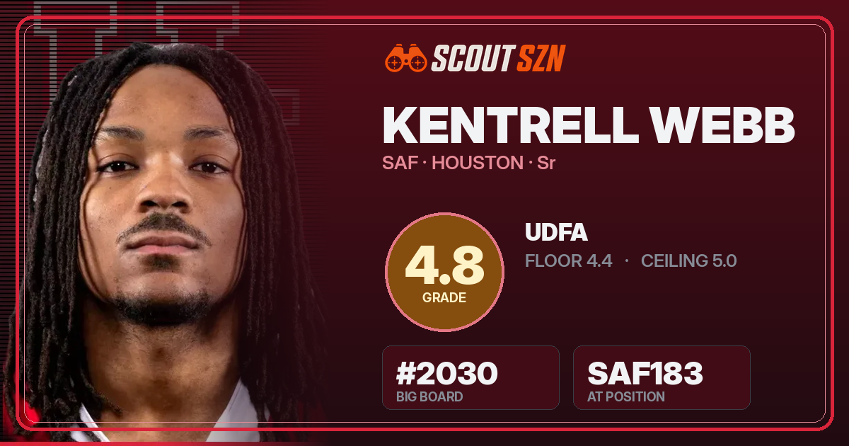 Share card for Kentrell Webb