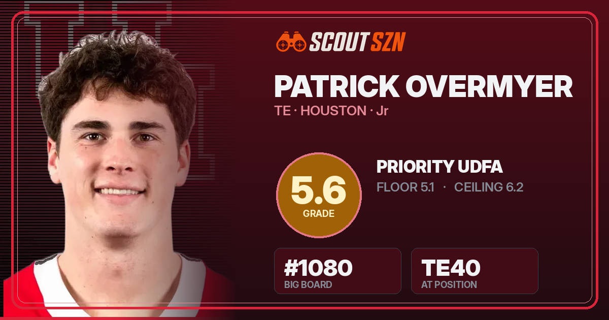 Share card for Patrick Overmyer