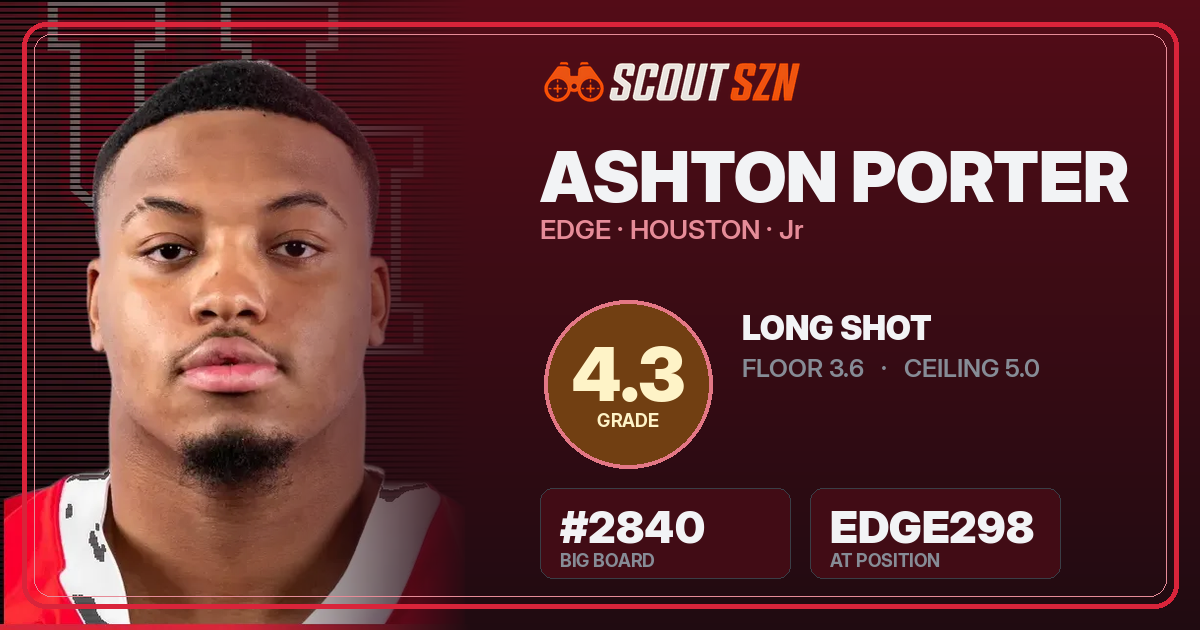 Share card for Ashton Porter