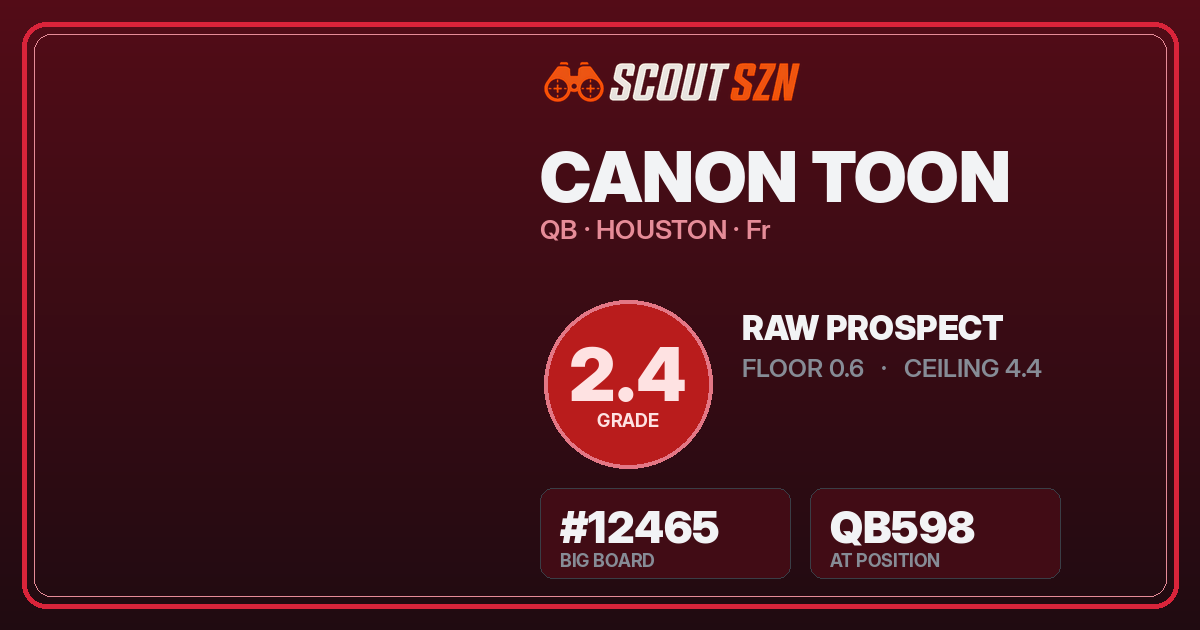 Share card for Canon Toon