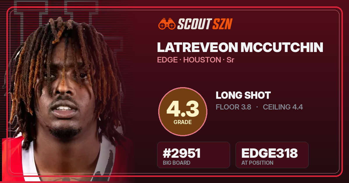 Share card for Latreveon McCutchin