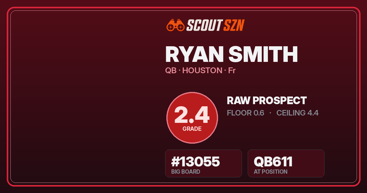 Share card for Ryan Smith