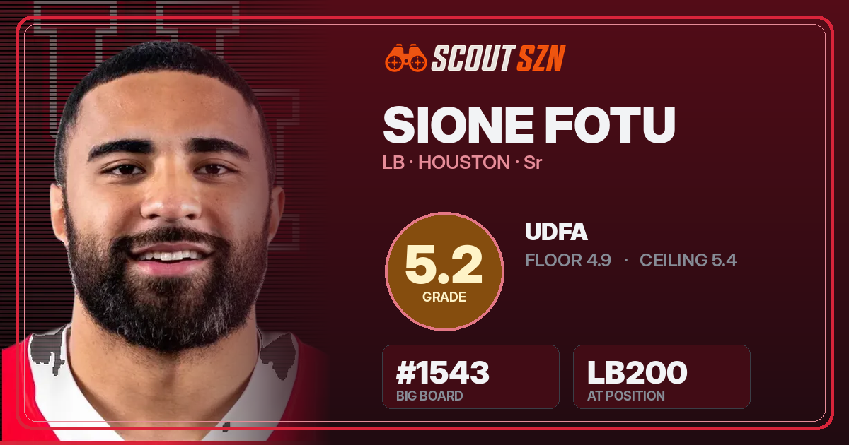 Share card for Sione Fotu