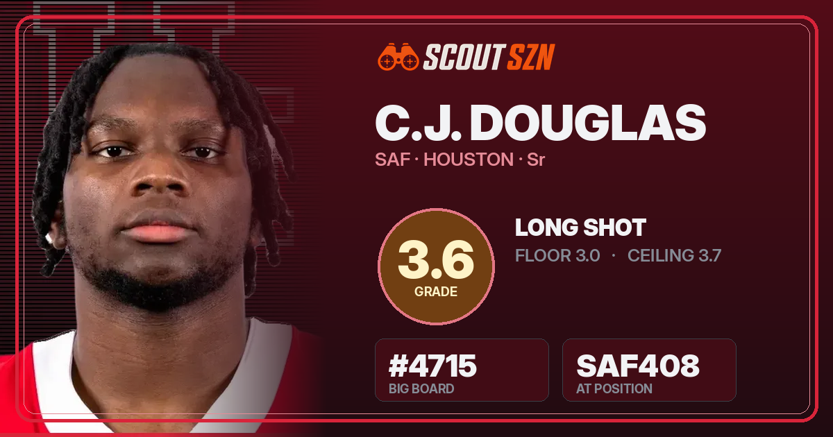 Share card for C.J. Douglas