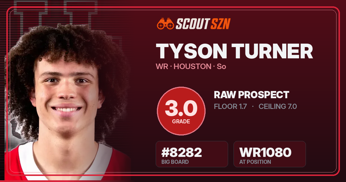 Share card for Tyson Turner