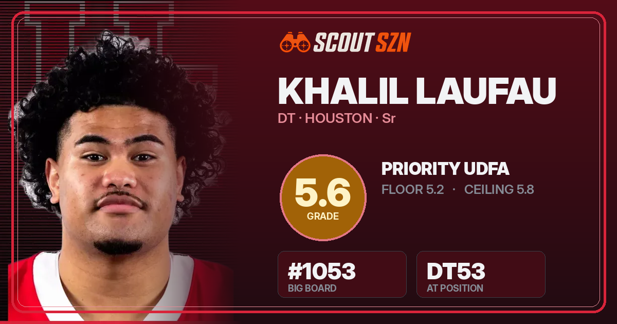 Share card for Khalil Laufau