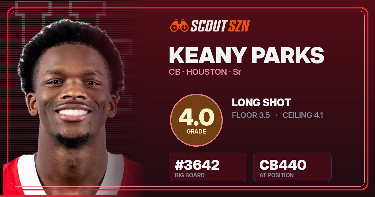 Share card for Keany Parks
