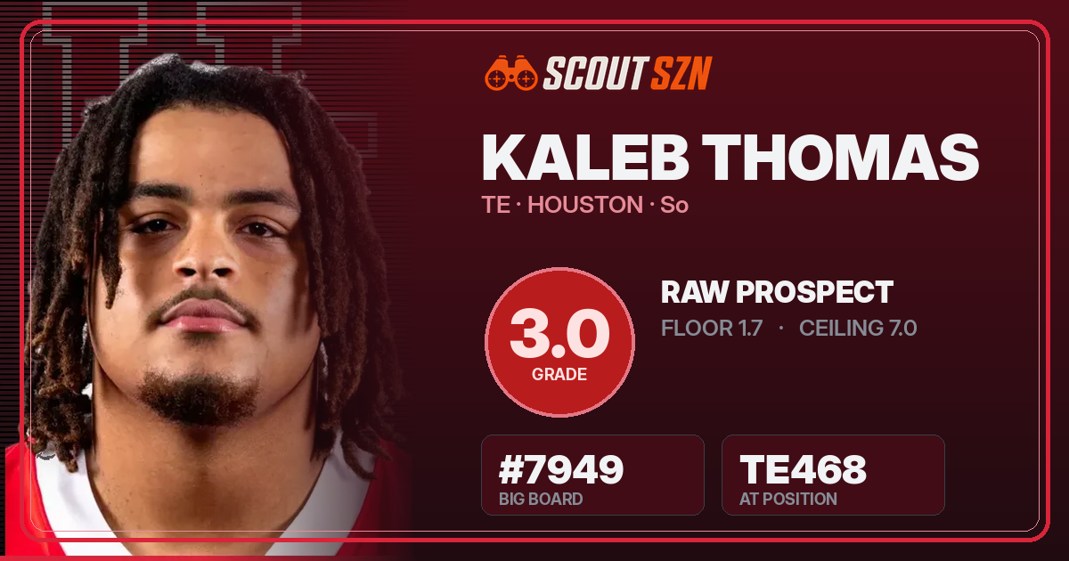 Share card for Kaleb Thomas