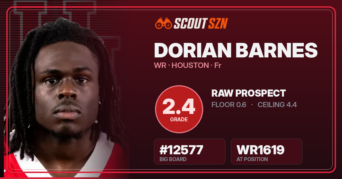Share card for Dorian Barnes