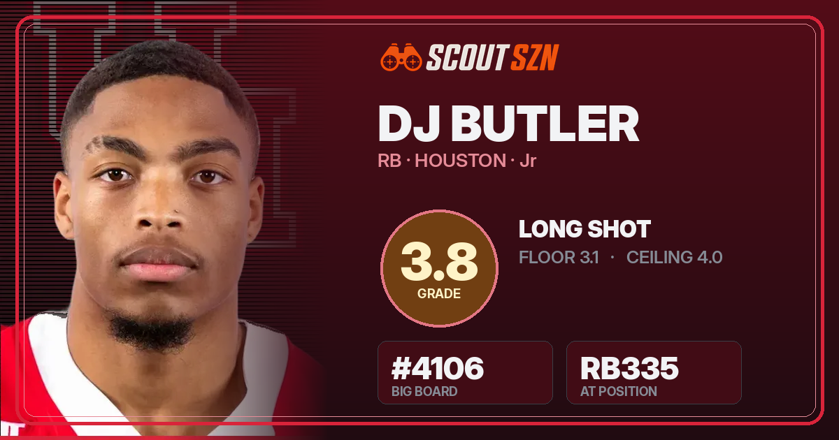 Share card for DJ Butler