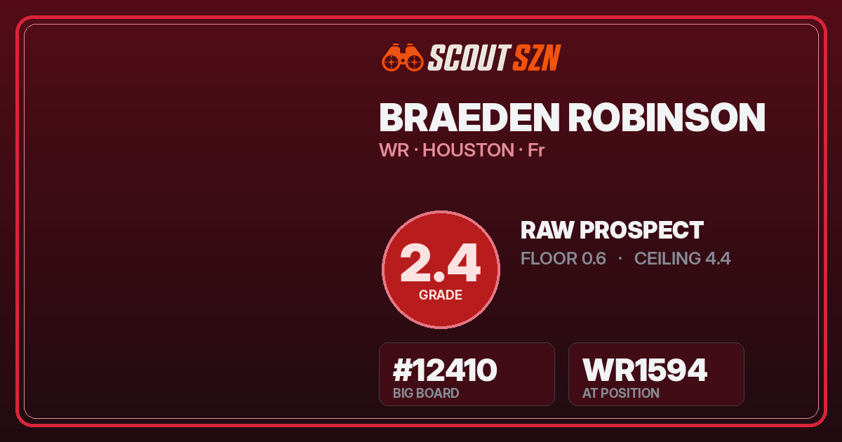 Share card for Braeden Robinson