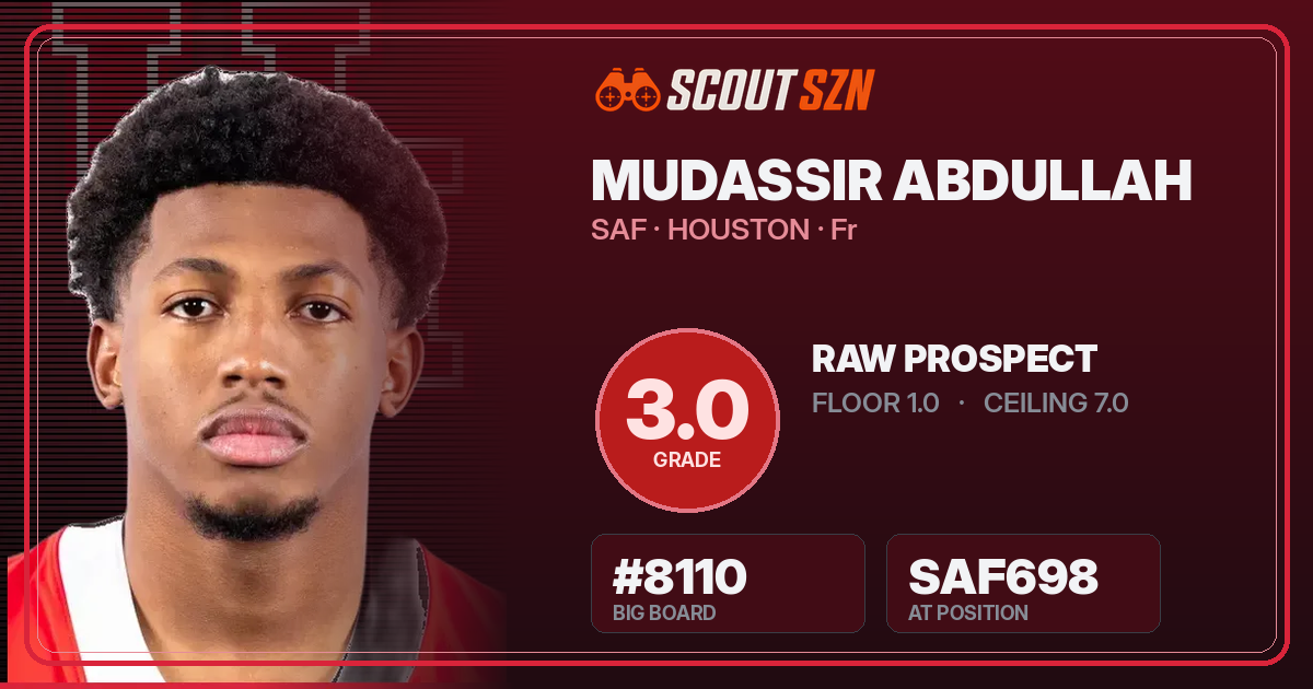 Share card for Mudassir Abdullah