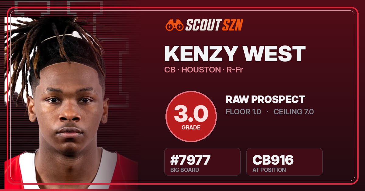 Share card for Kenzy West