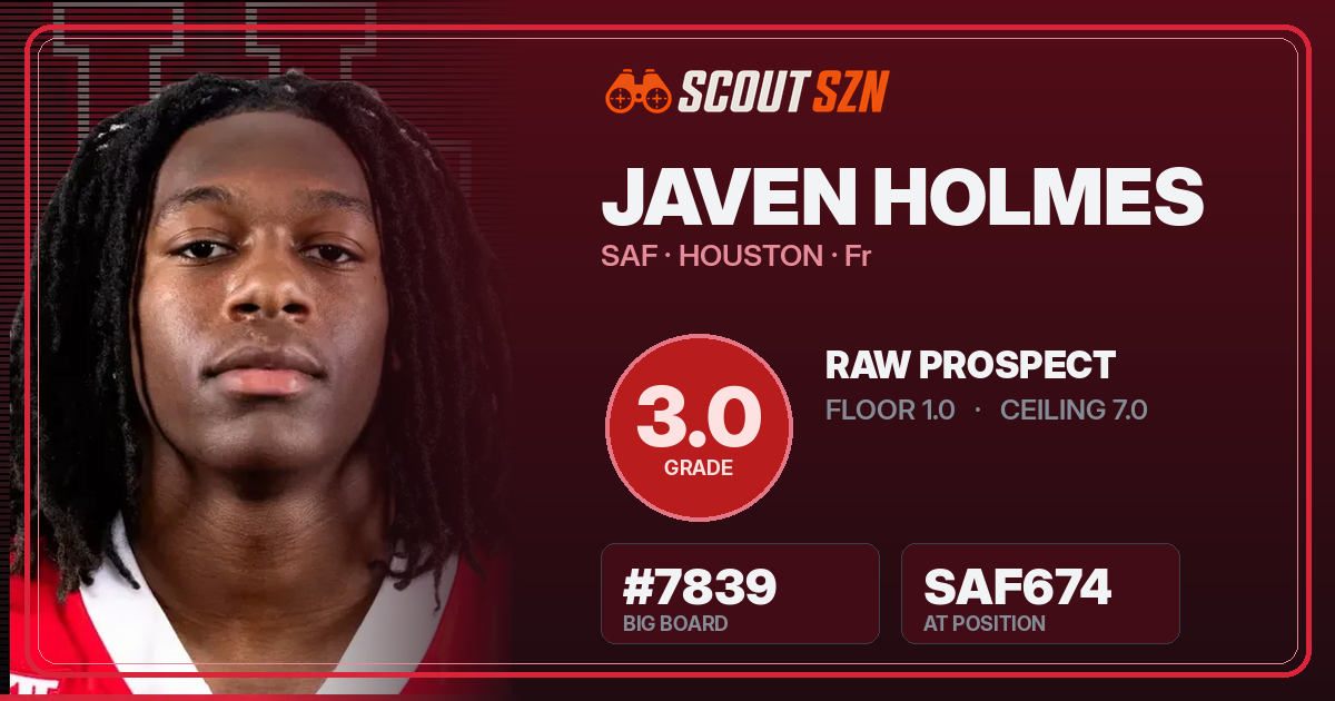 Share card for Javen Holmes