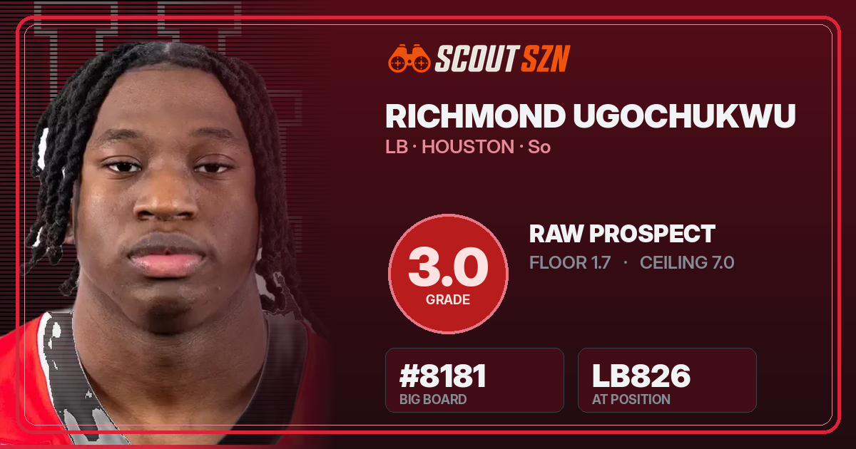 Share card for Richmond Ugochukwu