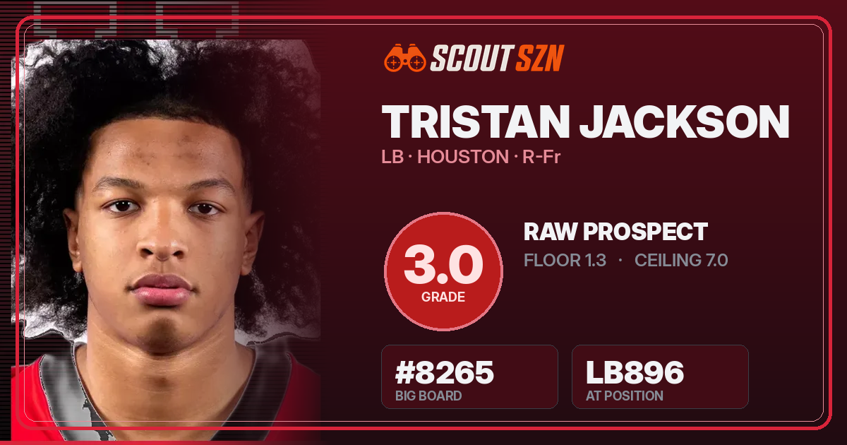 Share card for Tristan Jackson