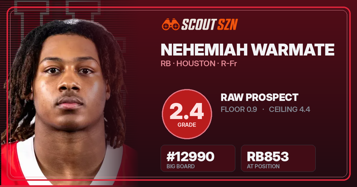 Share card for Nehemiah Warmate