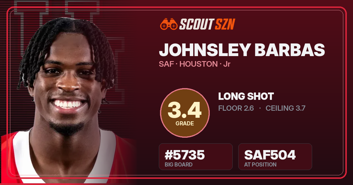 Share card for Johnsley Barbas