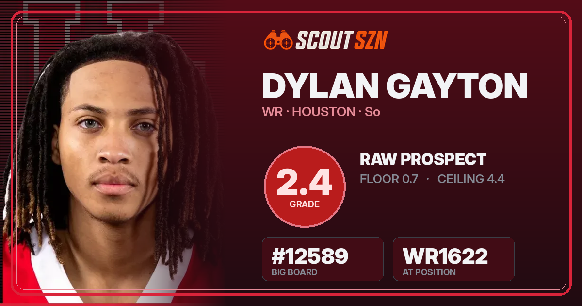 Share card for Dylan Gayton