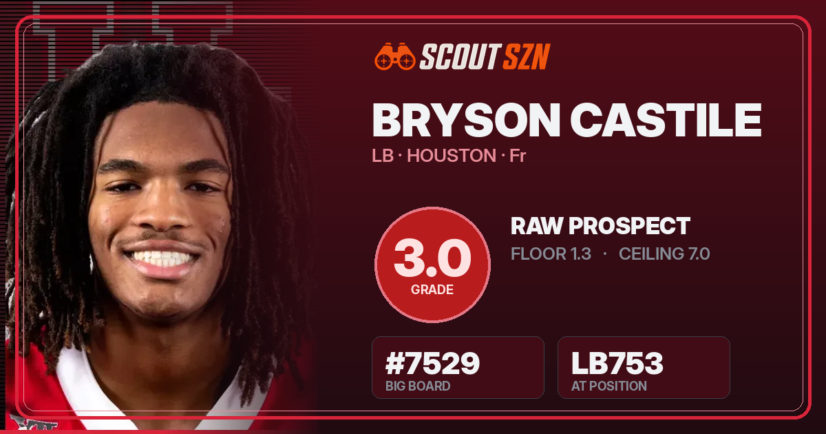 Share card for Bryson Castile