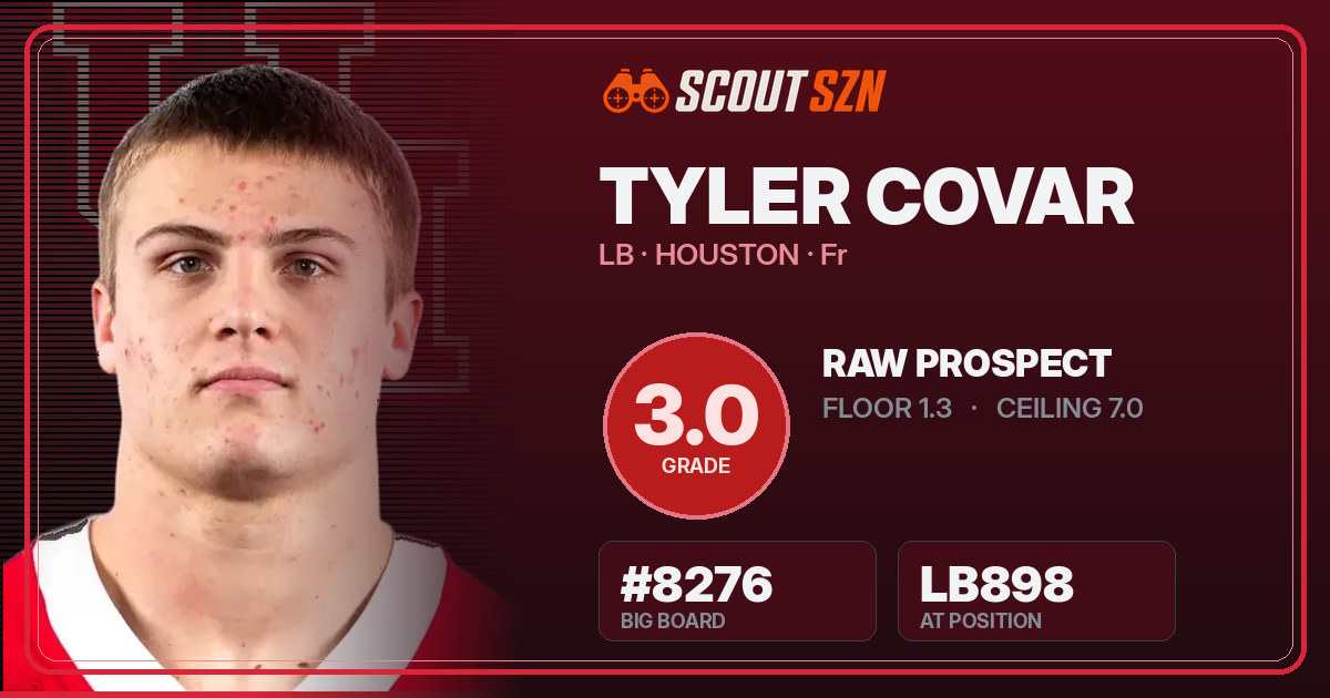 Share card for Tyler Covar