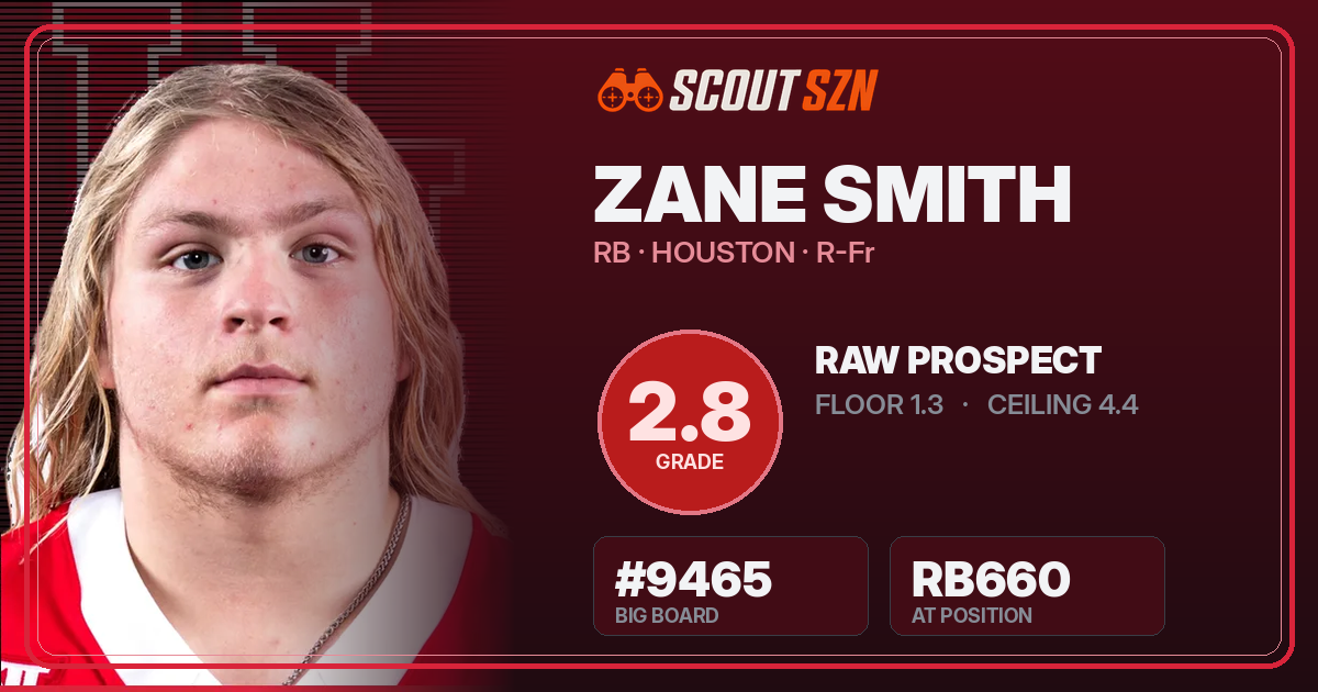 Share card for Zane Smith