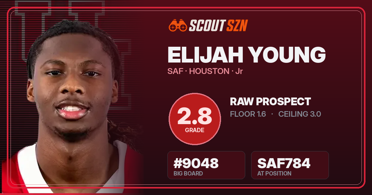 Share card for Elijah Young