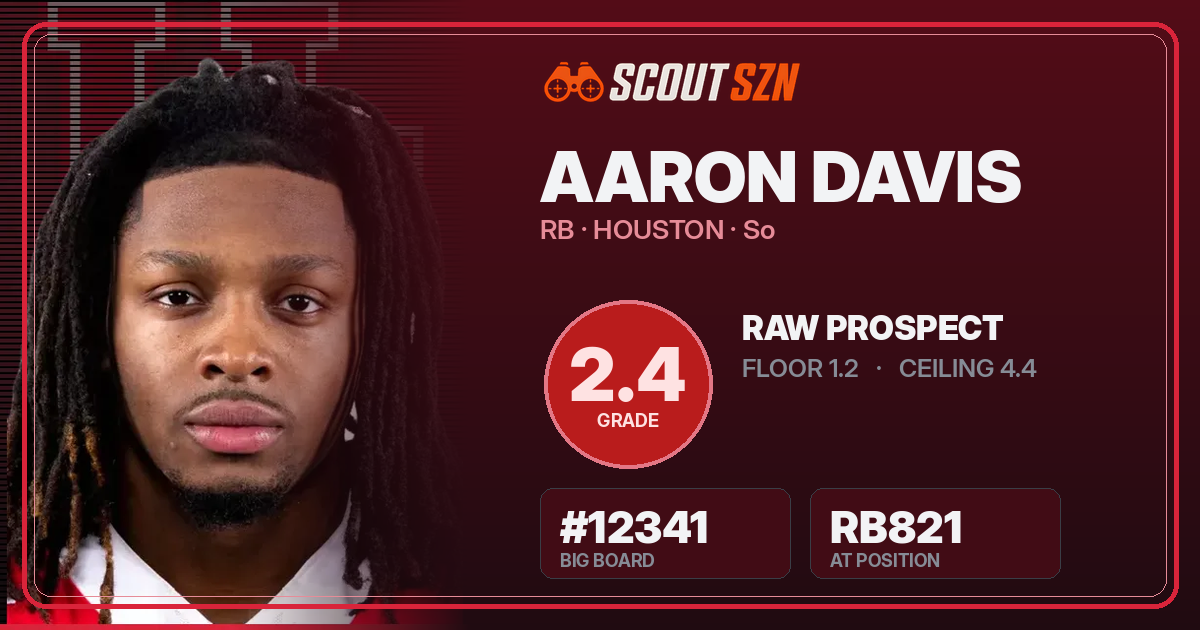 Share card for Aaron Davis