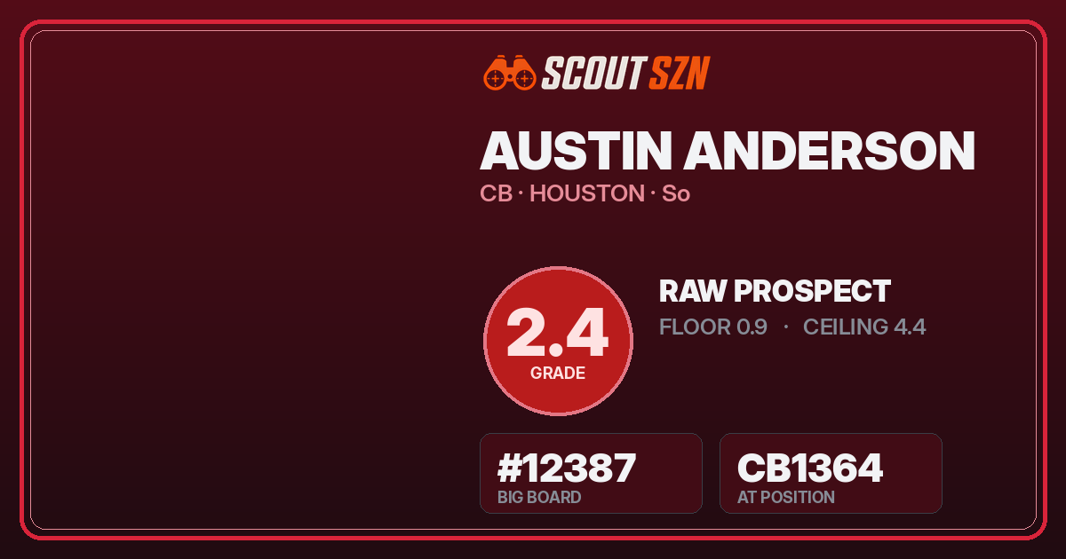 Share card for Austin Anderson