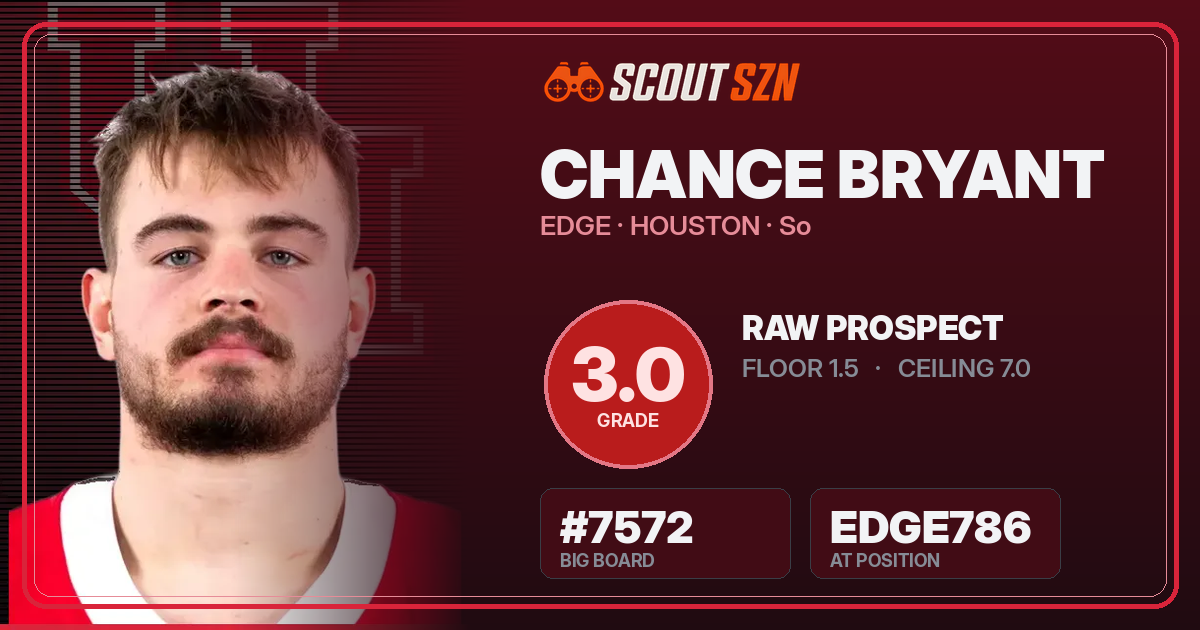 Share card for Chance Bryant