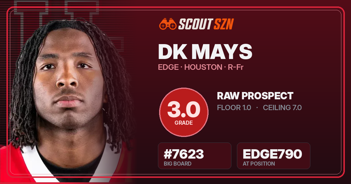 Share card for DK Mays