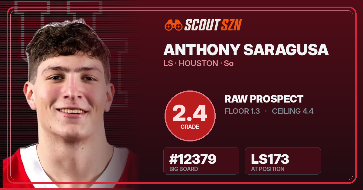 Share card for Anthony Saragusa