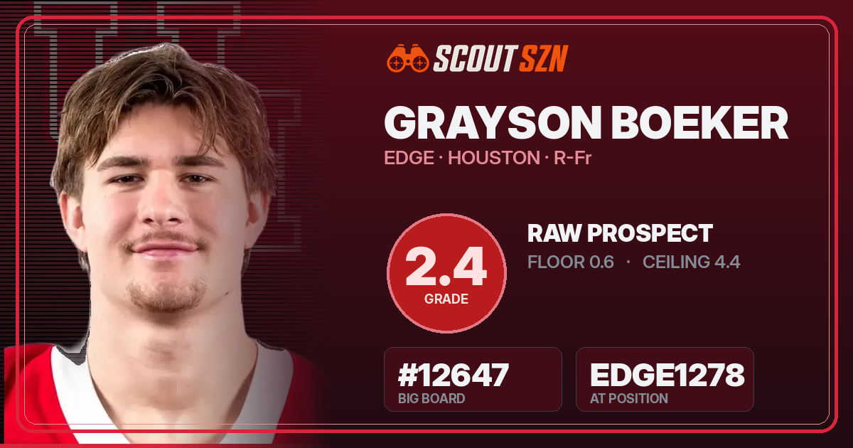 Share card for Grayson Boeker