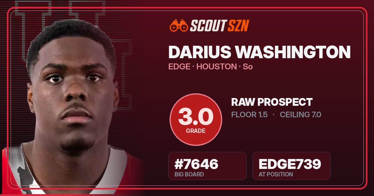 Share card for Darius Washington