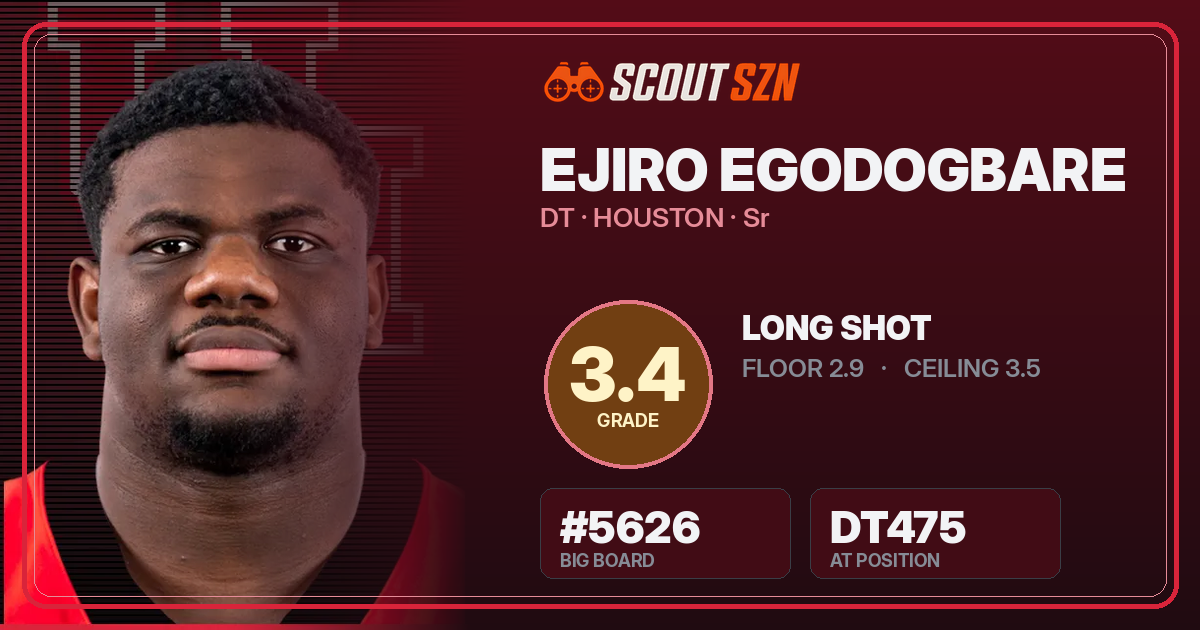 Share card for Ejiro Egodogbare
