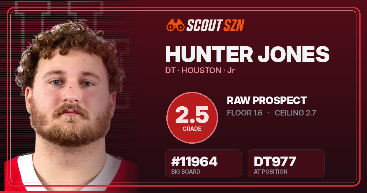 Share card for Hunter Jones