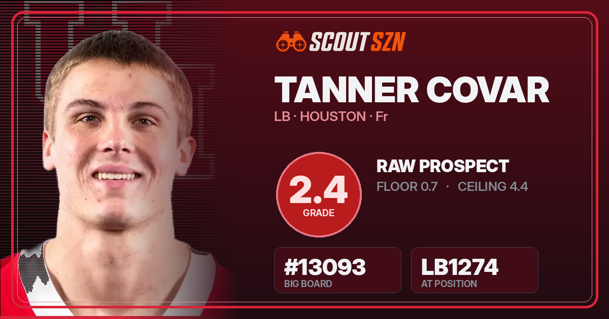 Share card for Tanner Covar