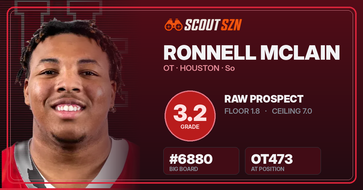 Share card for Ronnell McLain
