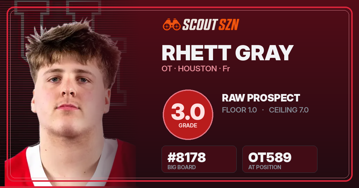 Share card for Rhett Gray