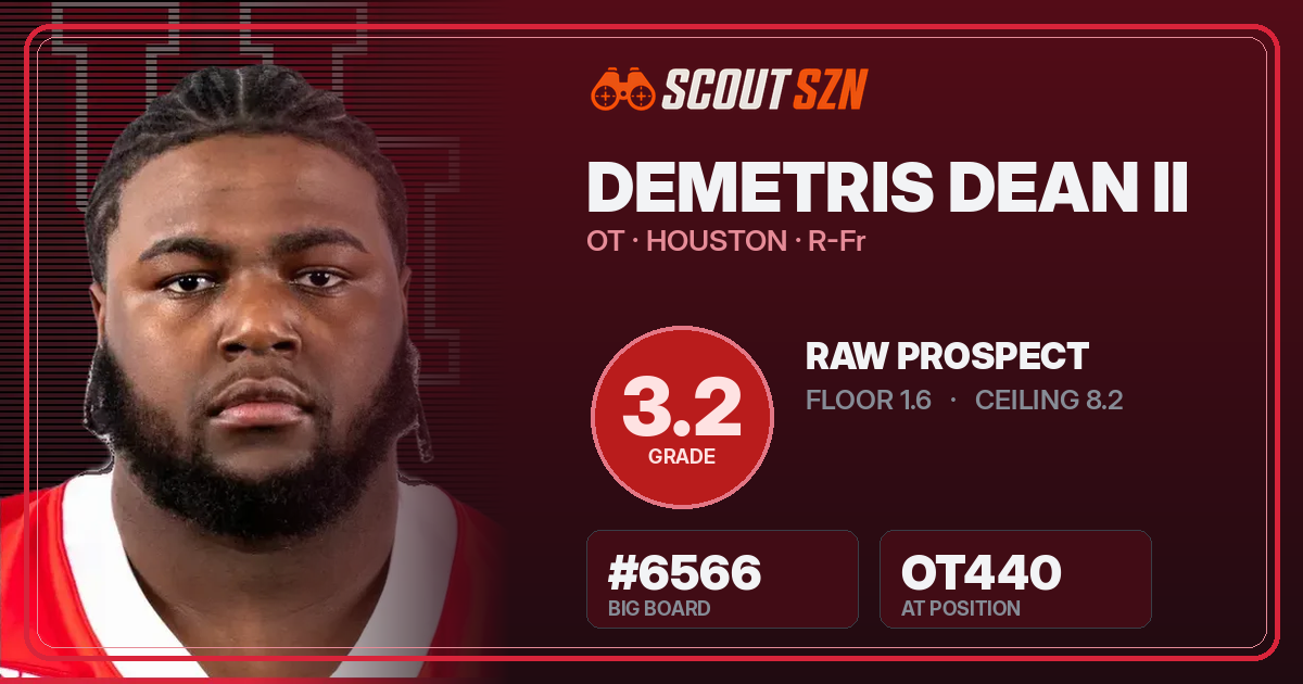 Share card for Demetris Dean II